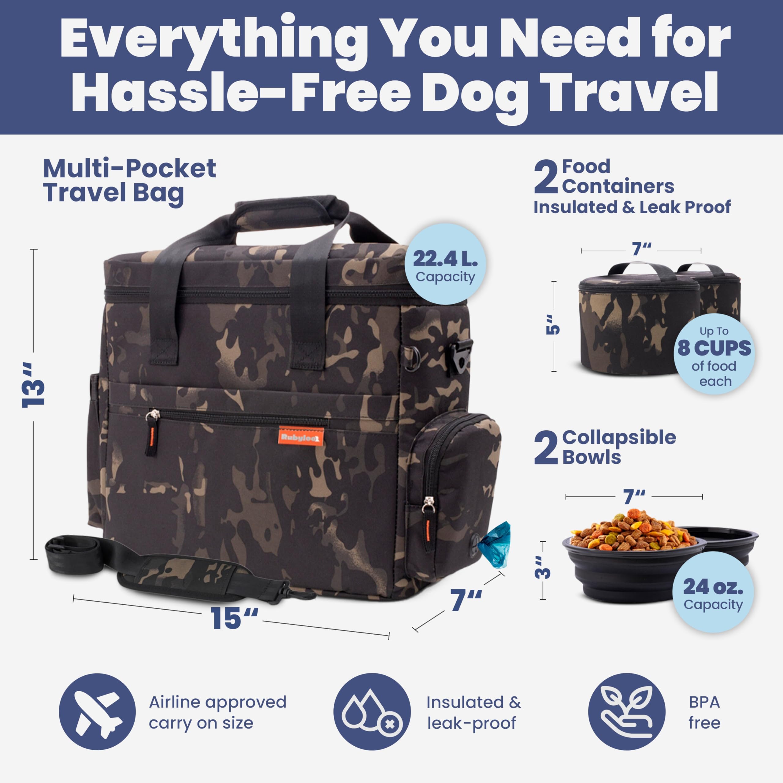 Rubyloo leak-proof containers keep pup meals tidy on trips