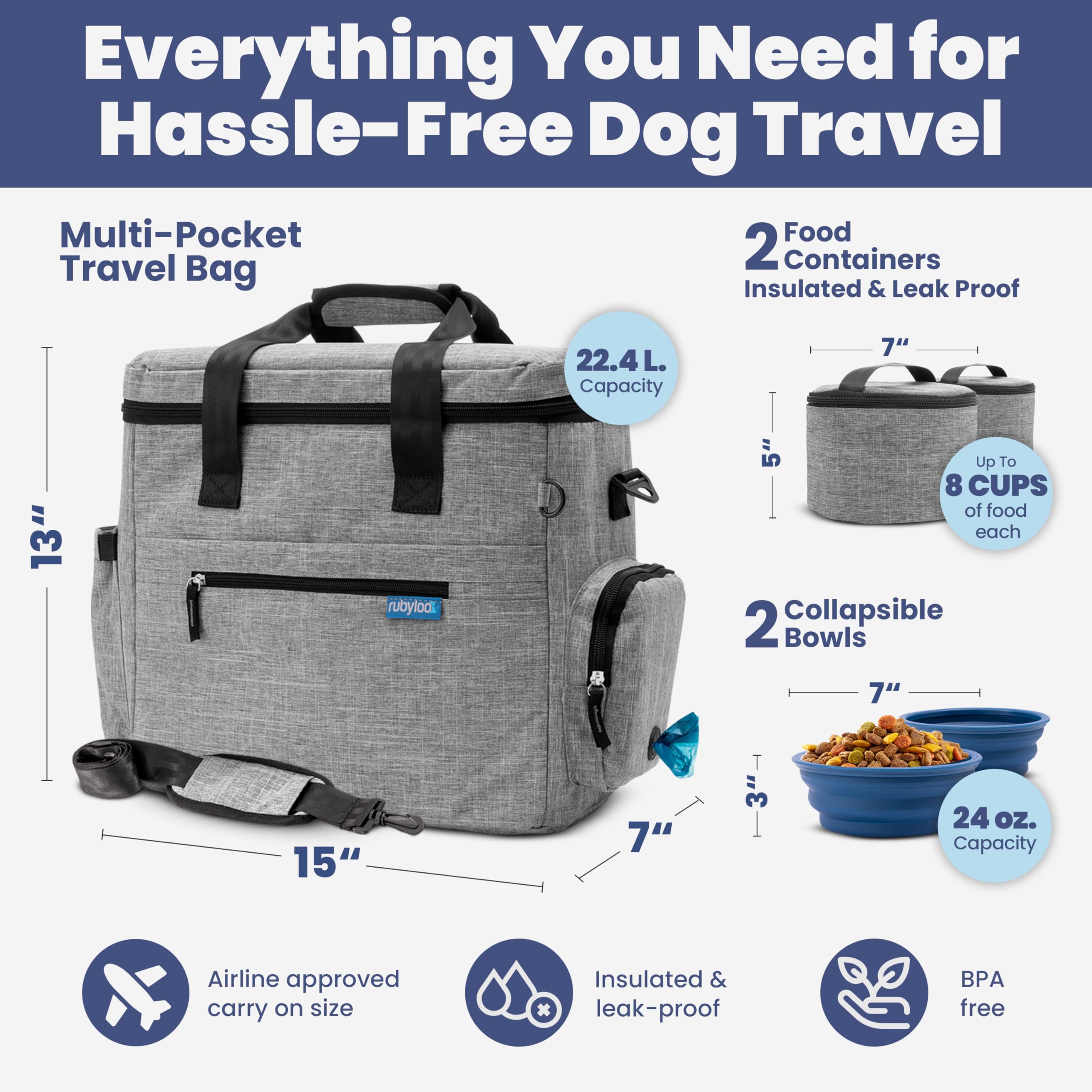 Rubyloo leak-proof dog food containers for clean travel meals