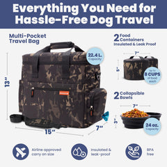 Rubyloo leak-proof containers keep pup meals tidy on trips