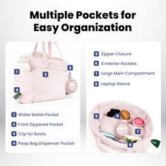 Rubyloo Puffer Dog Travel Bag features a dedicated poop bag pocket.