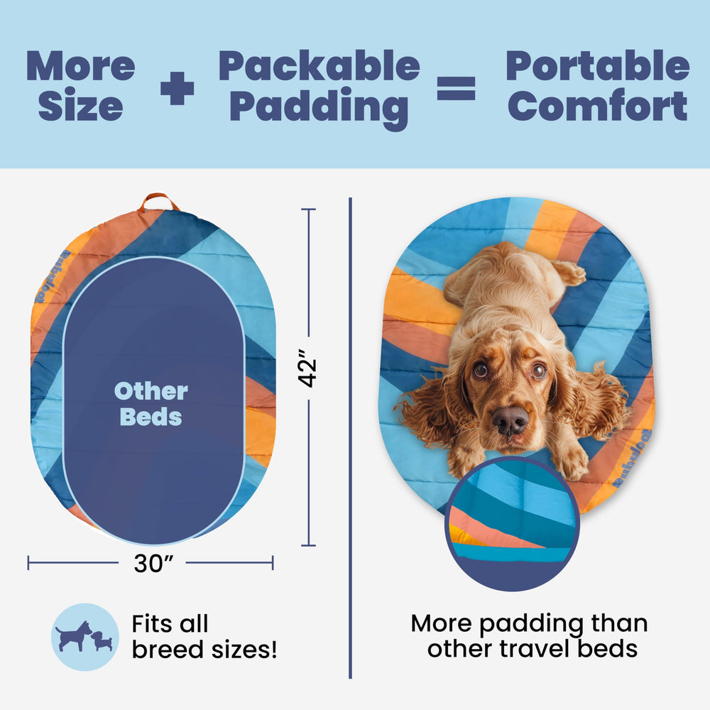 Rubyloo travel dog bed rolled into bag for on-the-go trips