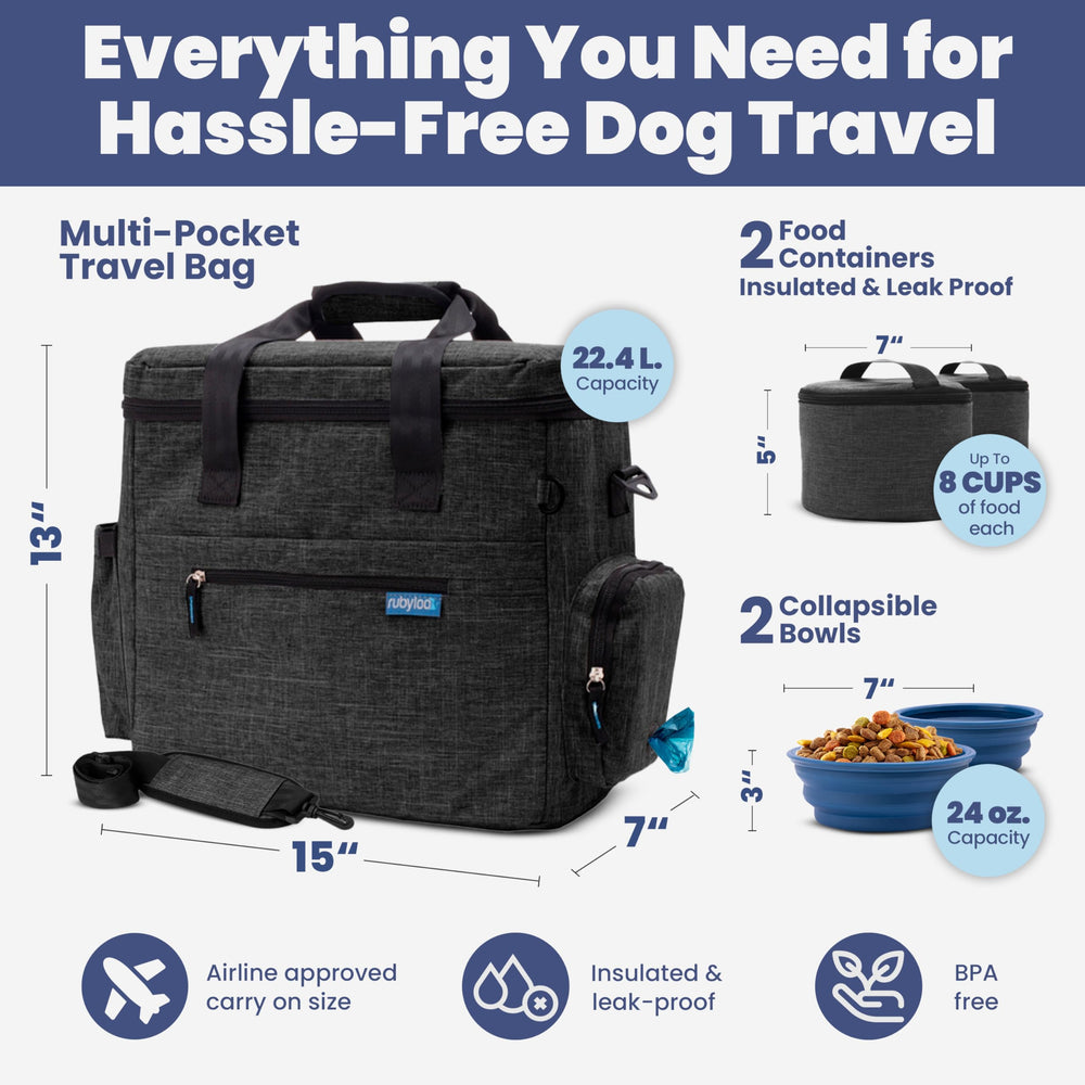 Rubyloo two leak-proof food containers for clean, travel-safe feeding.