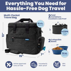 Rubyloo two leak-proof food containers for clean, travel-safe feeding.