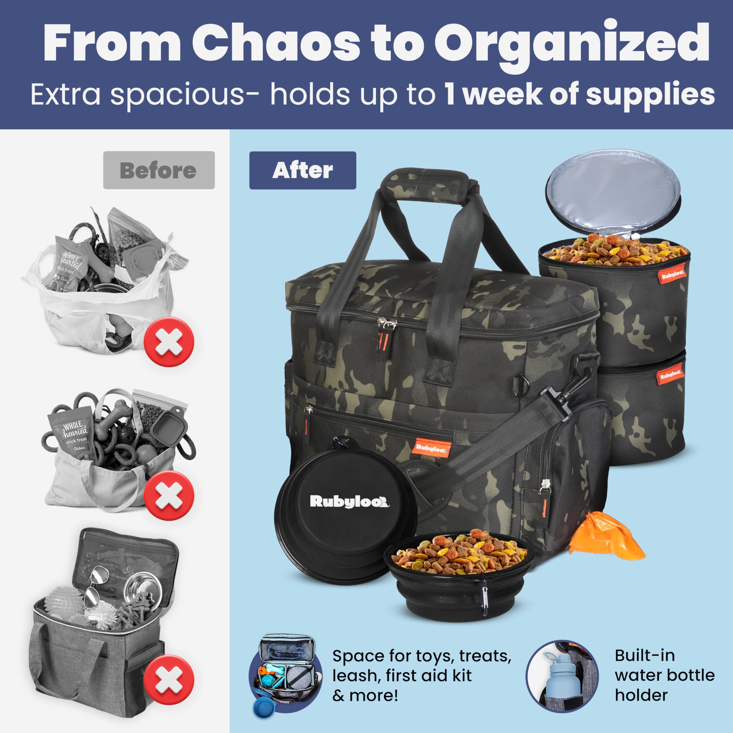 Rubyloo camo bag highlights water-resistant Oxford fabric for rugged use