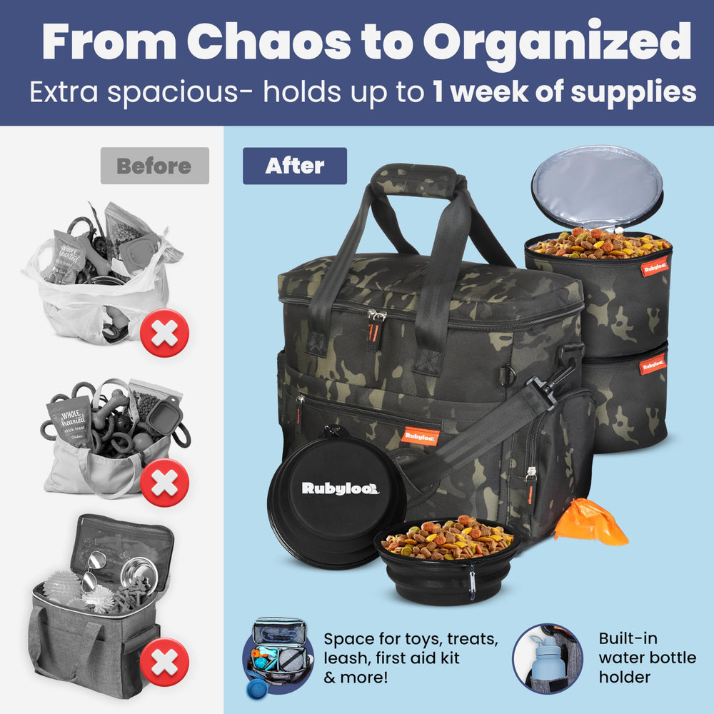 Rubyloo camo bag highlights water-resistant Oxford fabric for rugged use