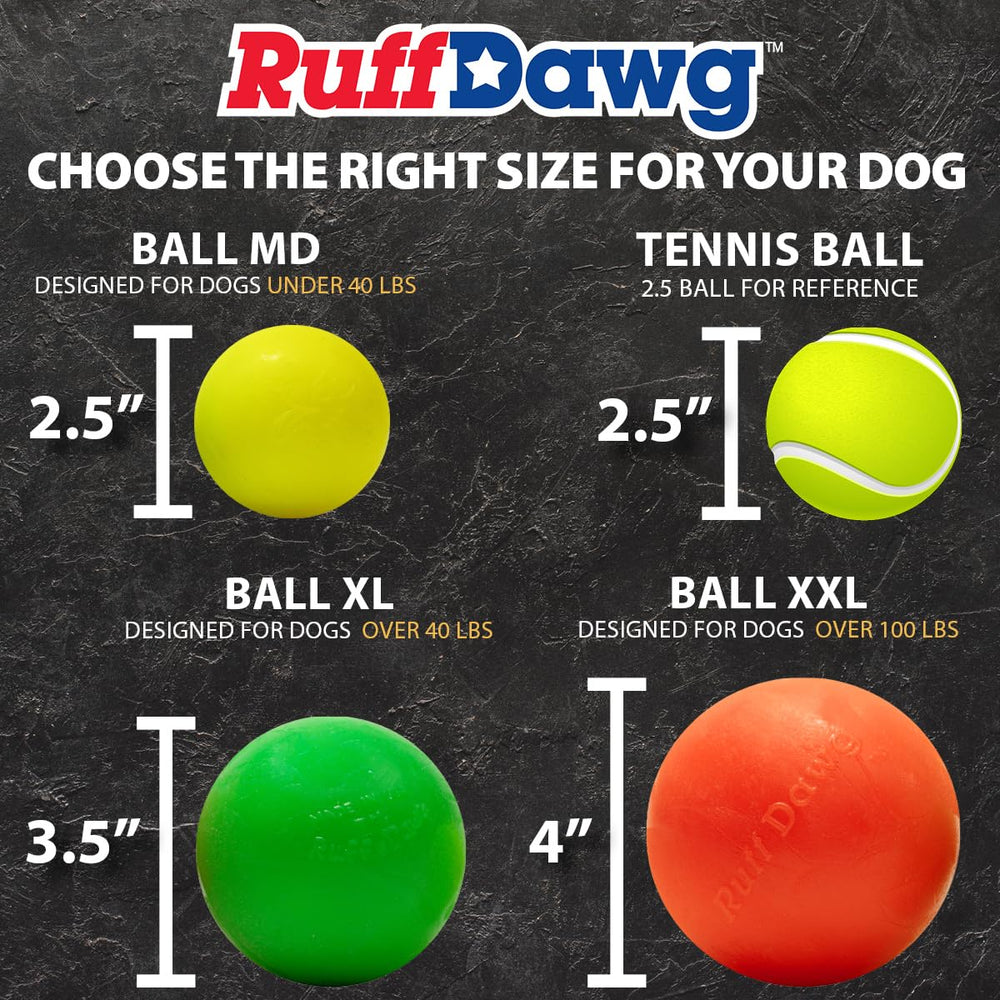 Ruff Dawg BPA-free and latex-free ball; safer chewing option.