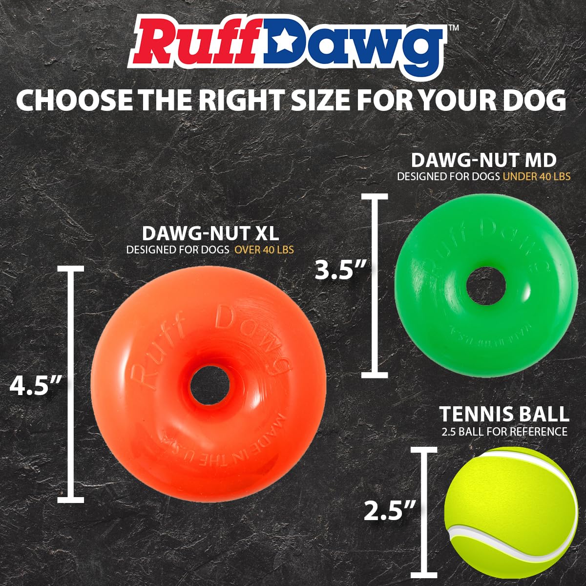 Ruff Dawg Thick rubber profile resists aggressive chewing behavior.