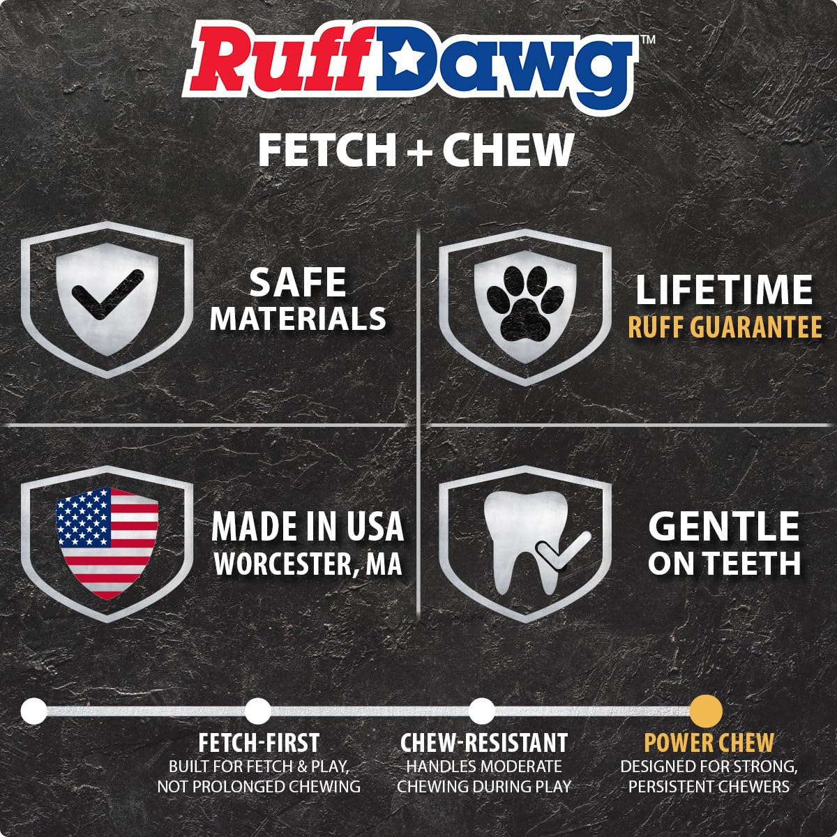 Dog chewing action demonstrating thick rubber for demanding chewers.