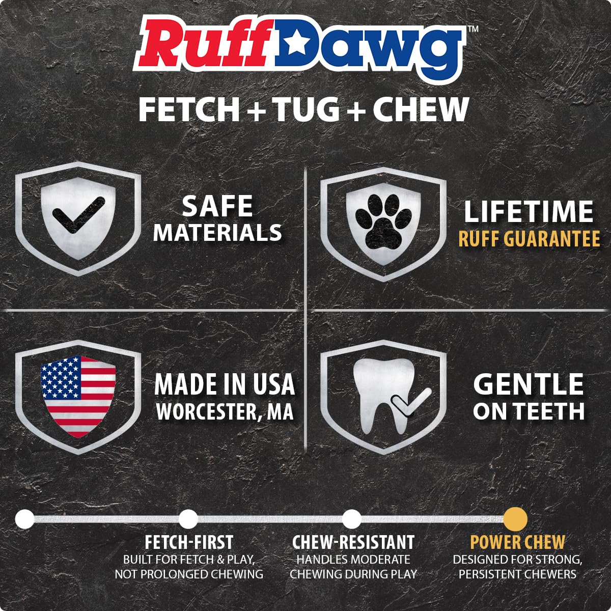 Ruff Dawg Solid rubber construction supports extended chewing sessions.