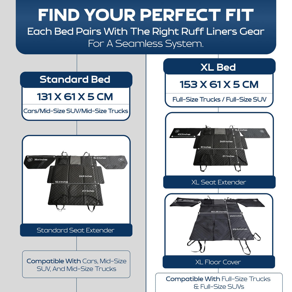 Ruff Liners non-slip base keeps the bed steady during turns