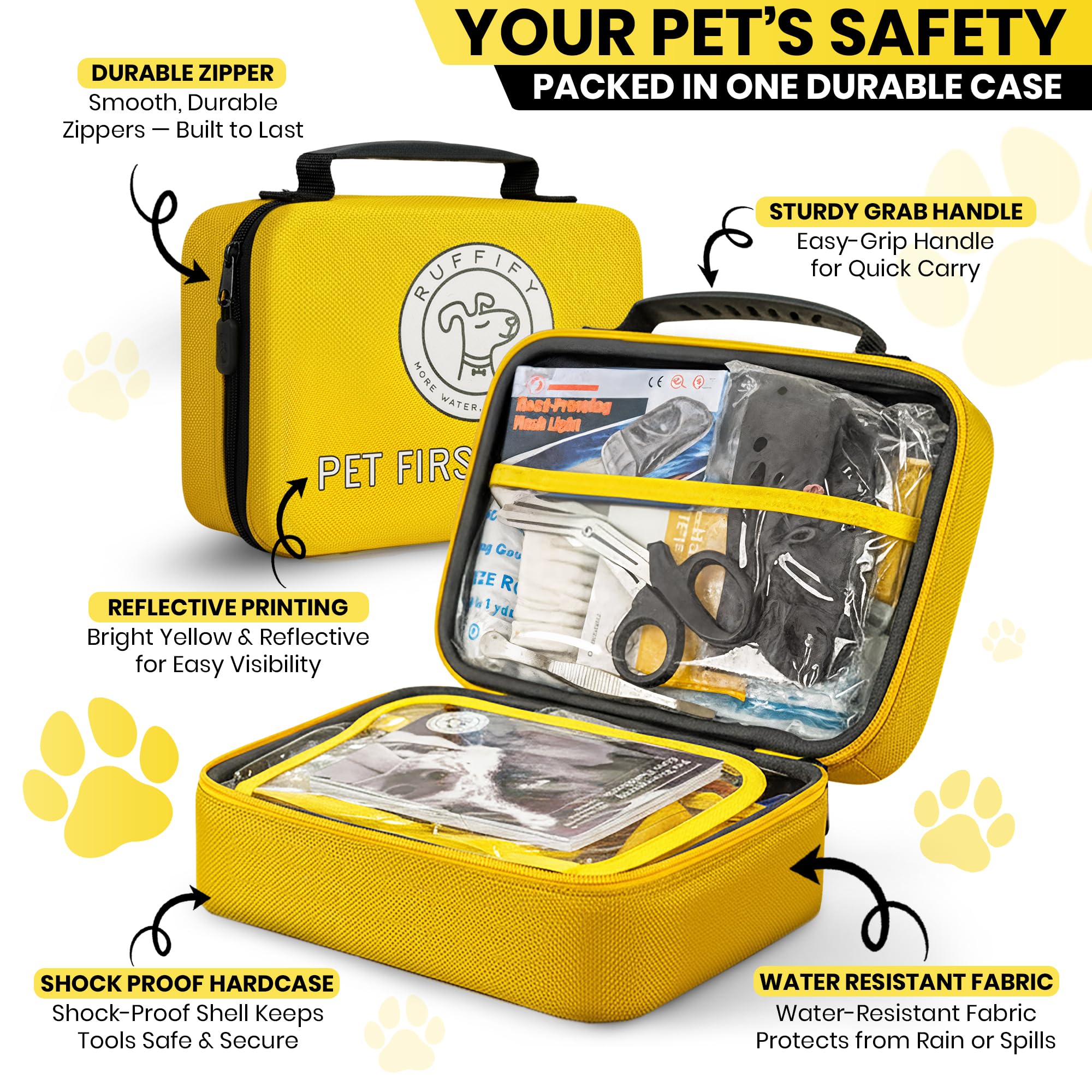 Ruffify kit ideal for car travel and outdoor adventures with pets.