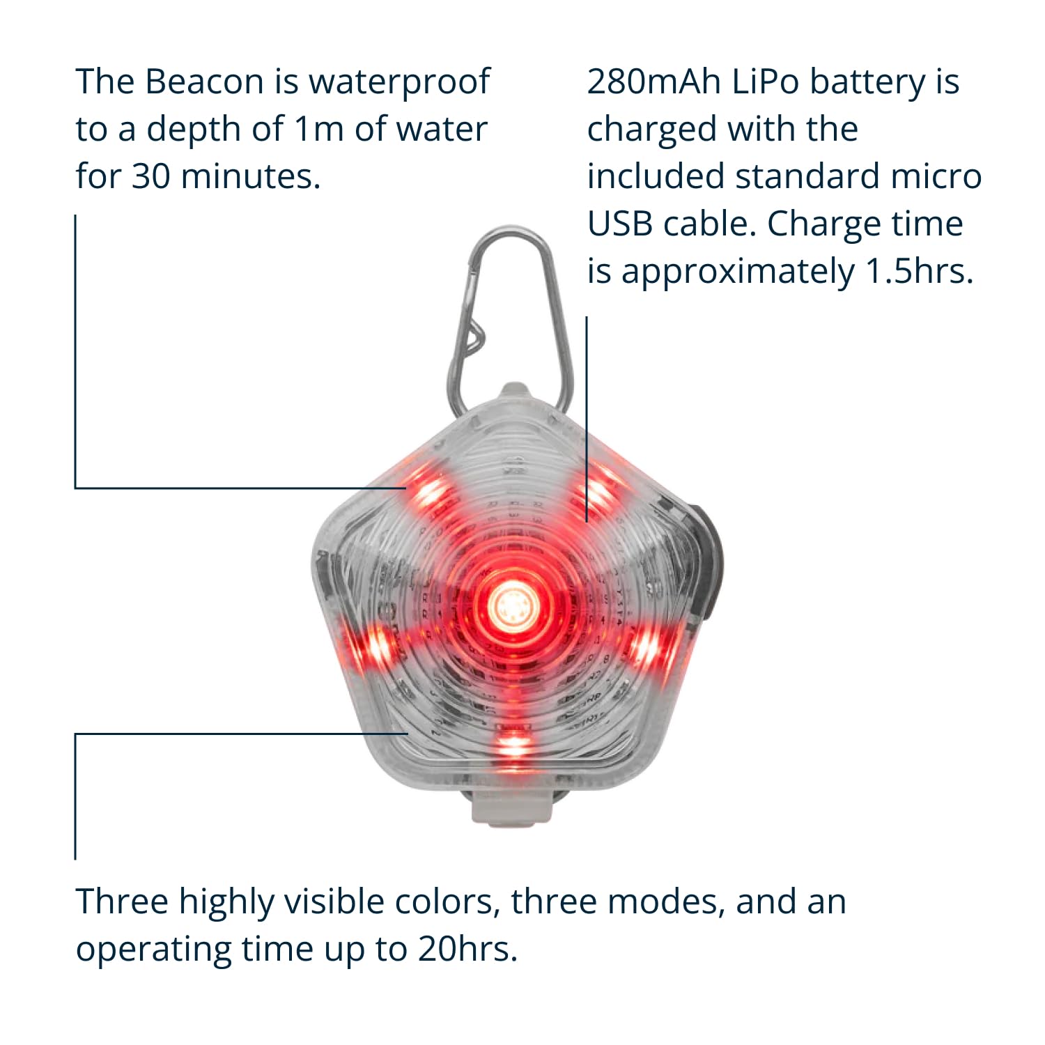 Ruffwear Beacon shows three modes for balanced visibility during night hikes