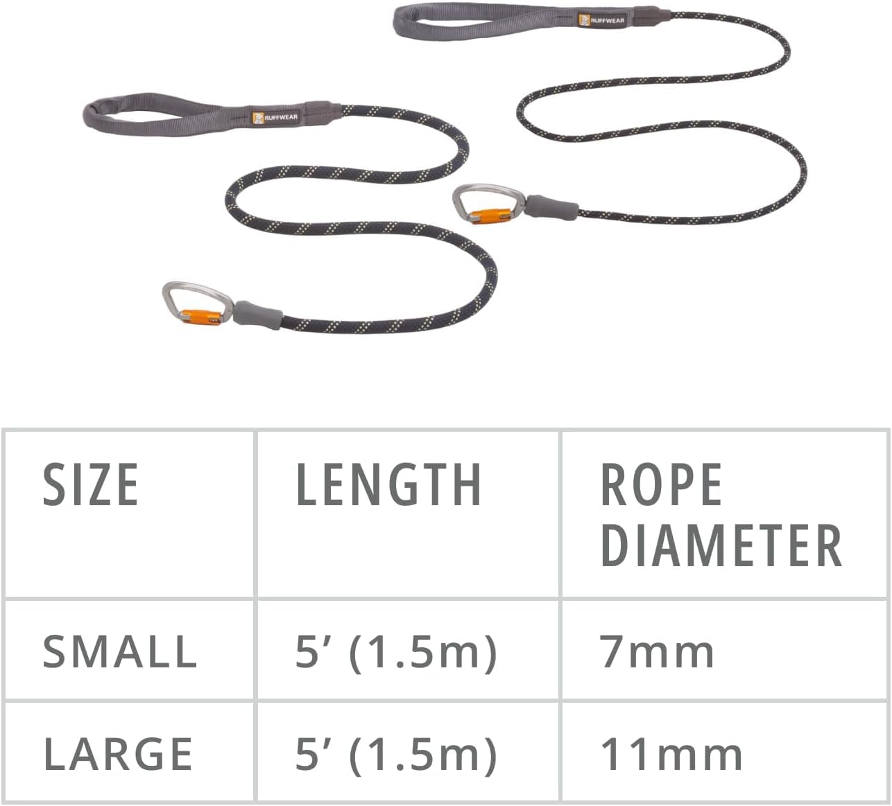 Ruffwear Knot-a-Leash locking carabiner closeup emphasizing twist-free operation.