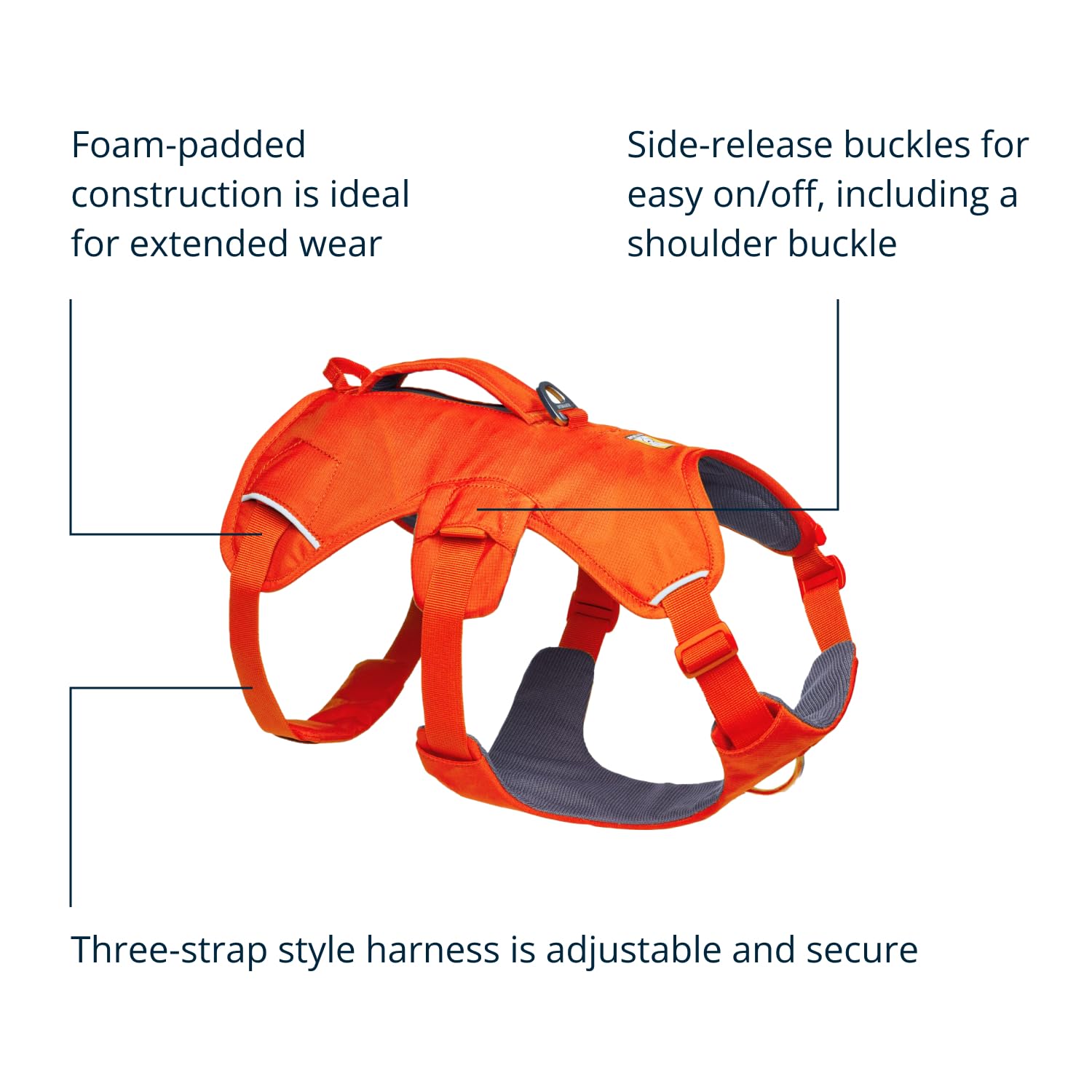 Ruffwear Web Master chest-belly panel design for long walks