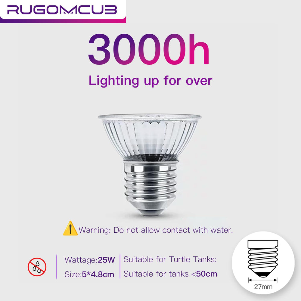 RUGOMCUB real-time temp and humidity display helps habitat monitoring