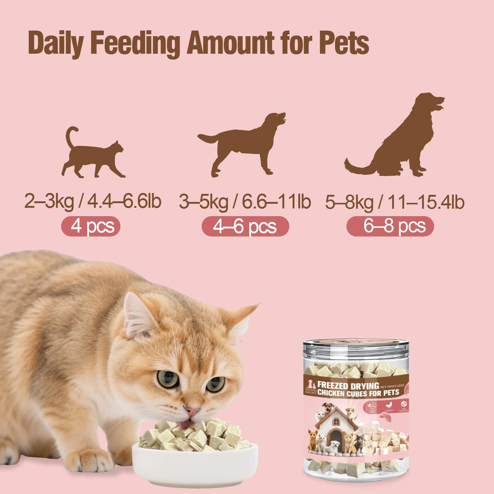 Runcaidamai low-calorie option; high-protein bite-size treats for daily rewards.