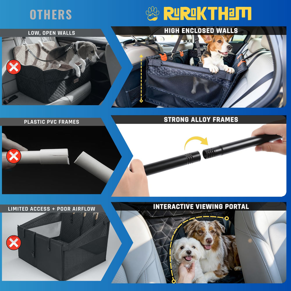 RUROKTHAM adaptable design suits large or multiple smaller dogs