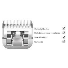 Ruzros ceramic shear blade demonstrating heat resistance for cooler cutting