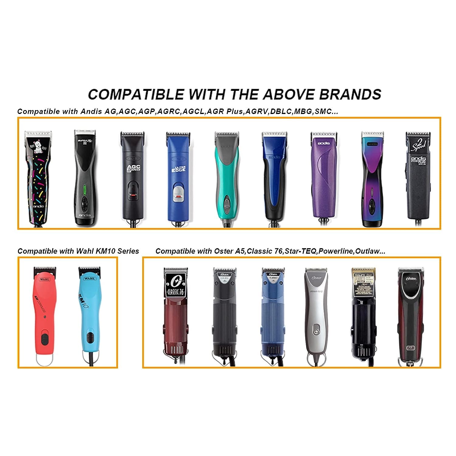 Ruzros heat-resistant blade image suggesting cooler, quieter grooming sessions