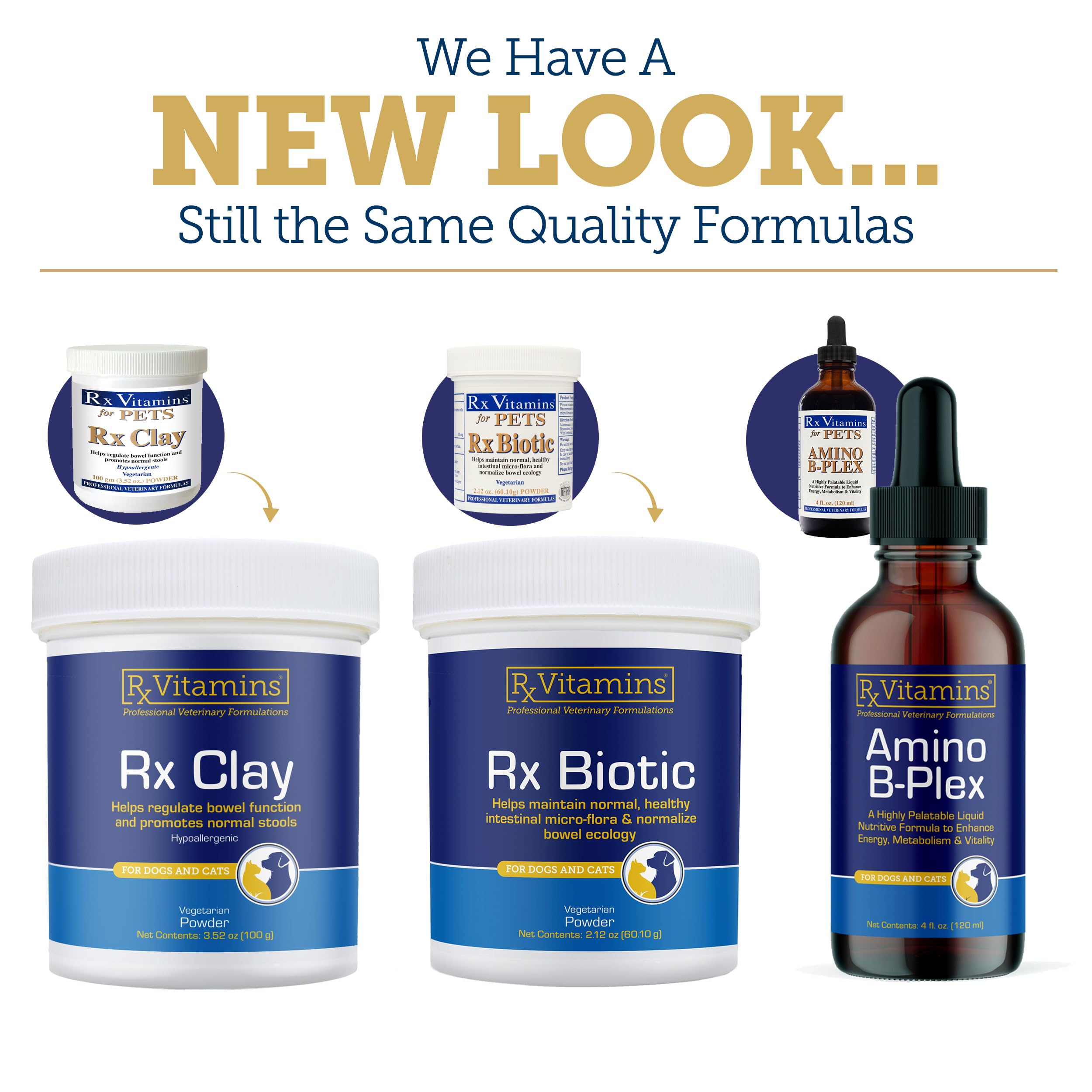 Rx Vitamins Amino B Plex spirulina ingredient highlights nutrients supporting pet vitality