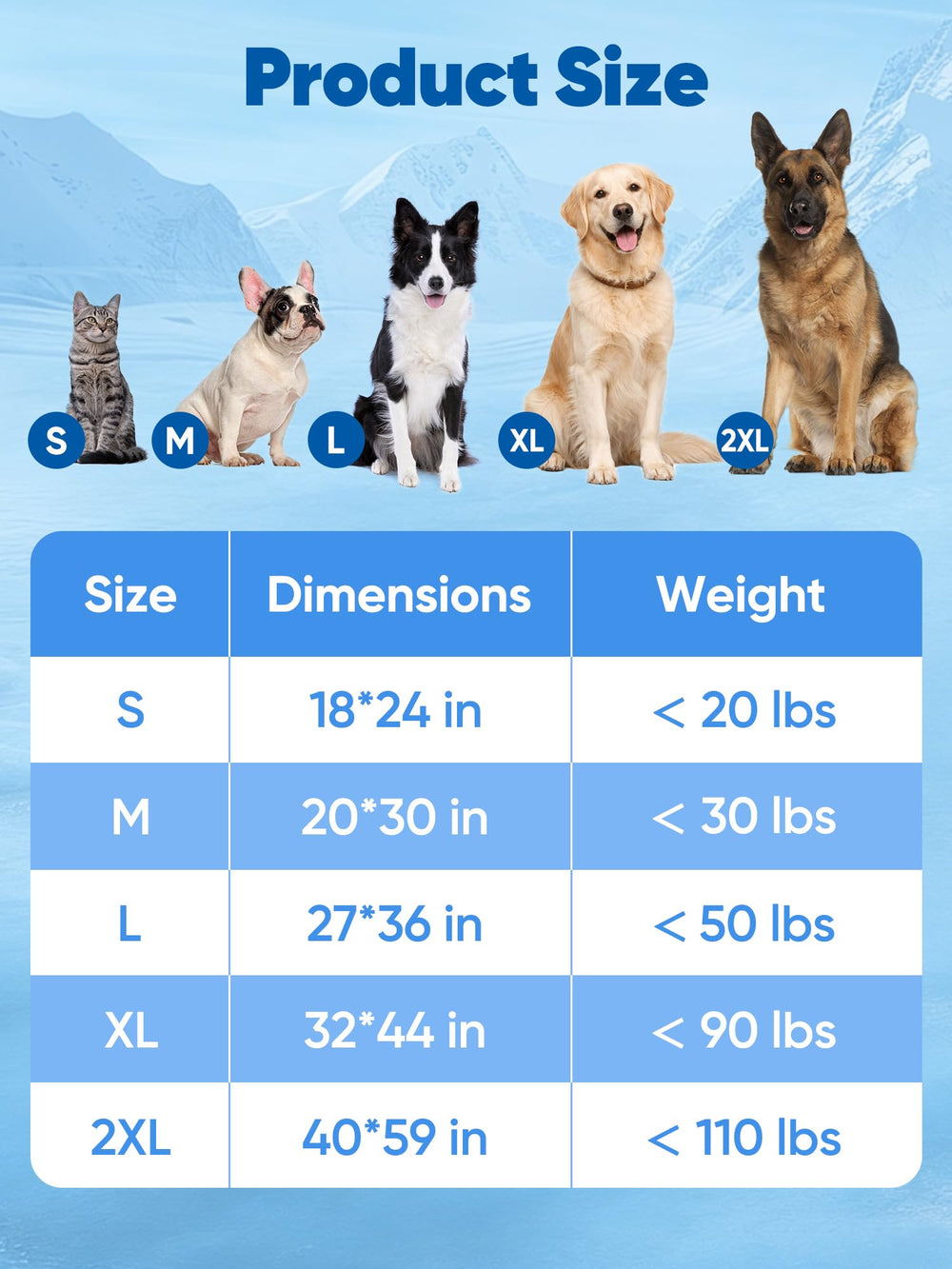 Rywell 59x40 inch dog mat fits large dogs and roomy lounges.