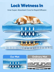 Rywell color-changing cooling mat shows cool zones as your pet lounges