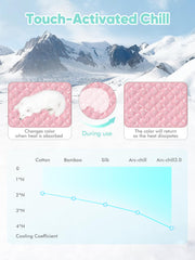 Rywell Dog Cooling Mat 2.0 color-change visual shows when cooling is active.