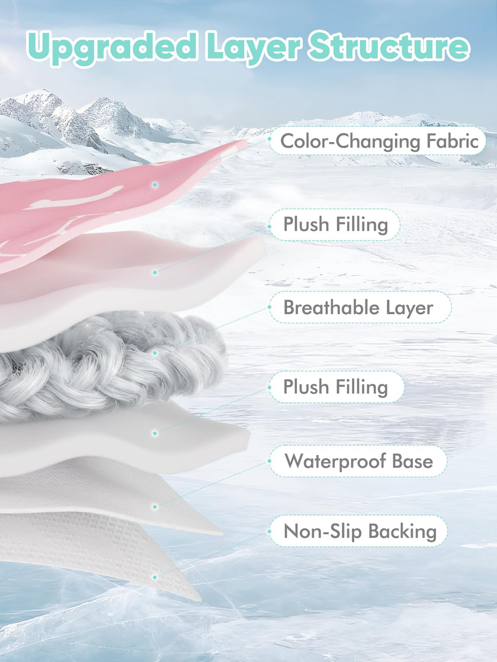 Rywell cooling mat stays put on floors for safer resting.