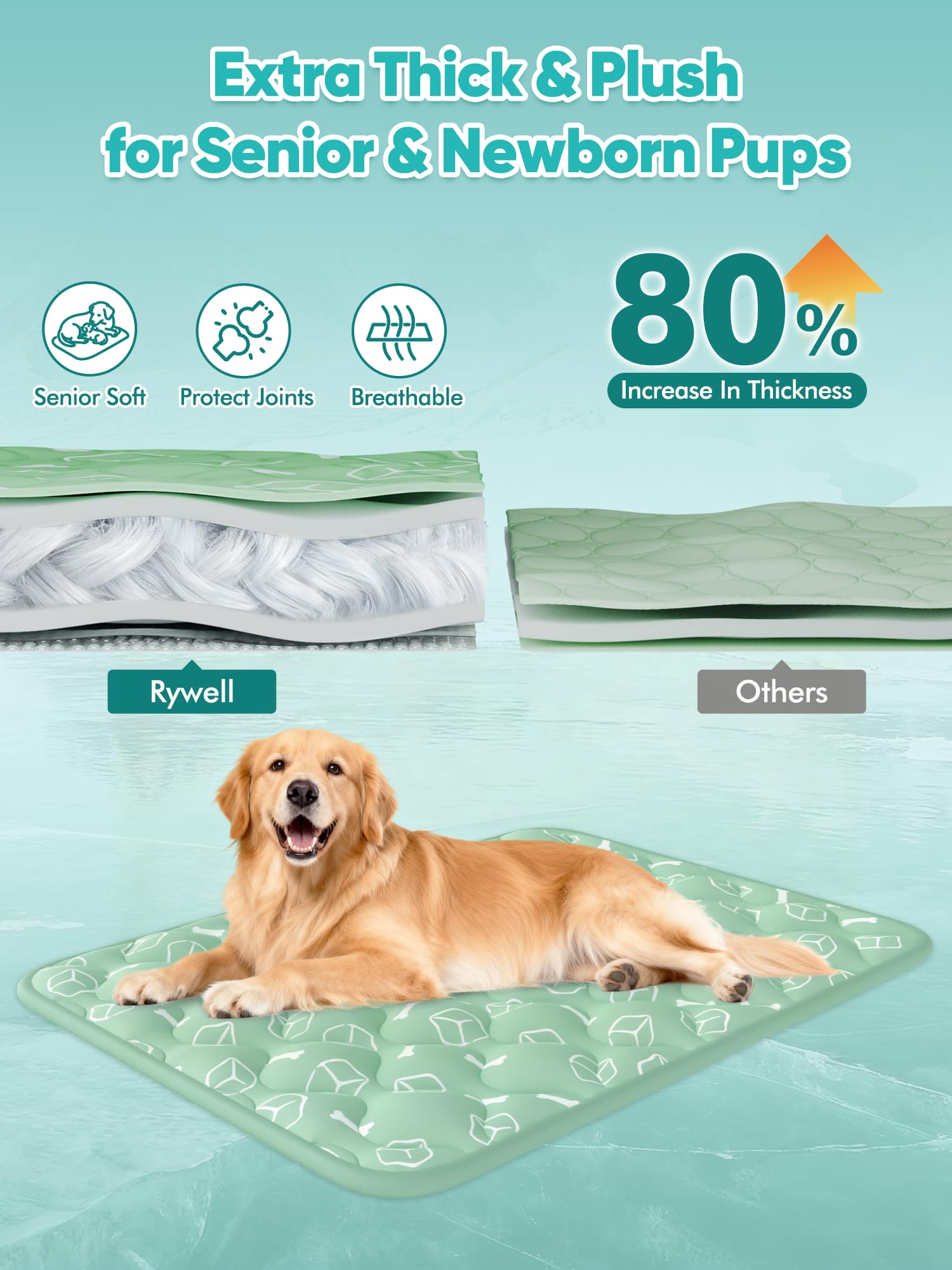 Rywell mat is waterproof inside-out for easy cleaning after spills.