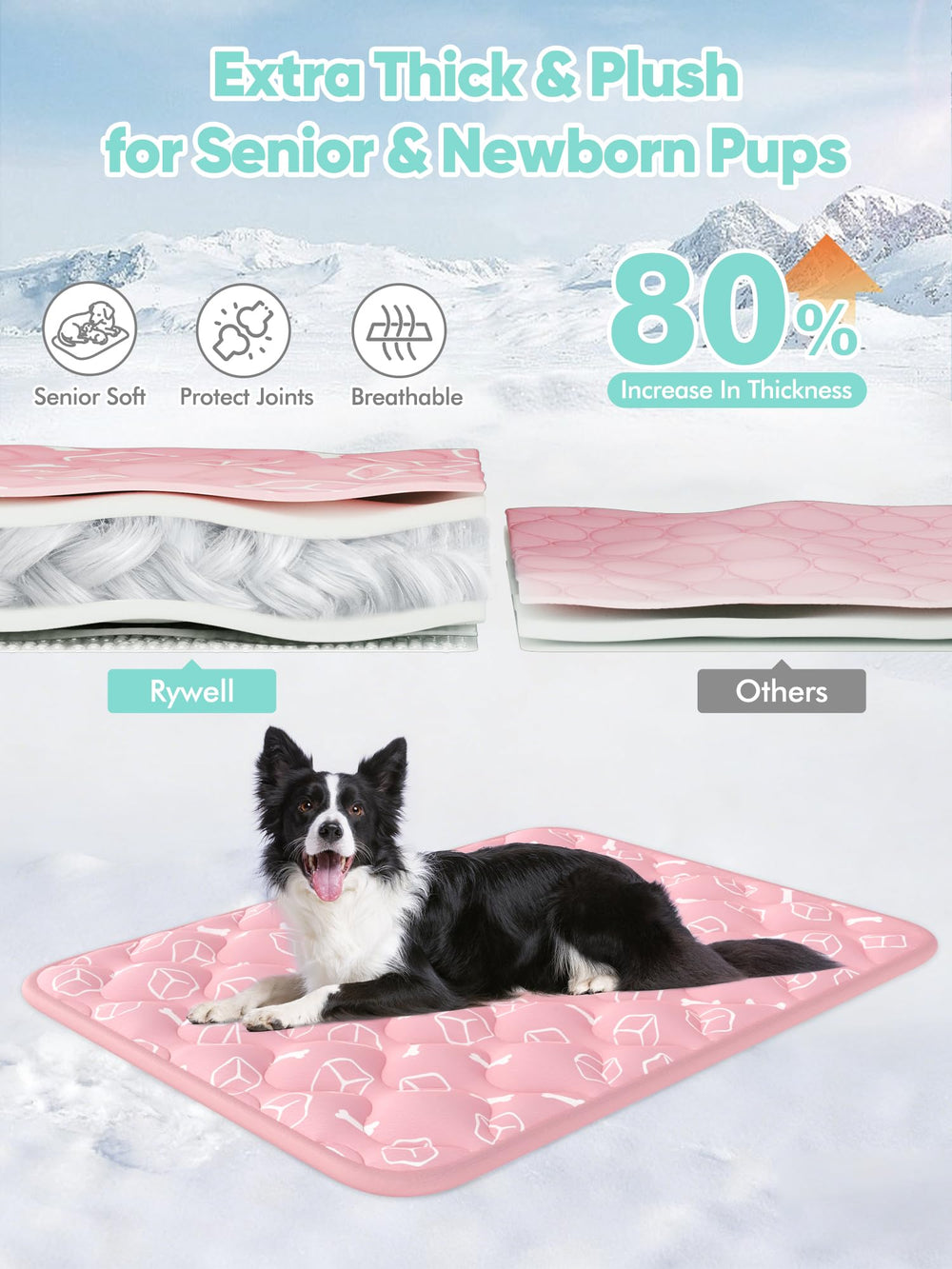 Rywell mat interior blocks spills for easy cleaning.