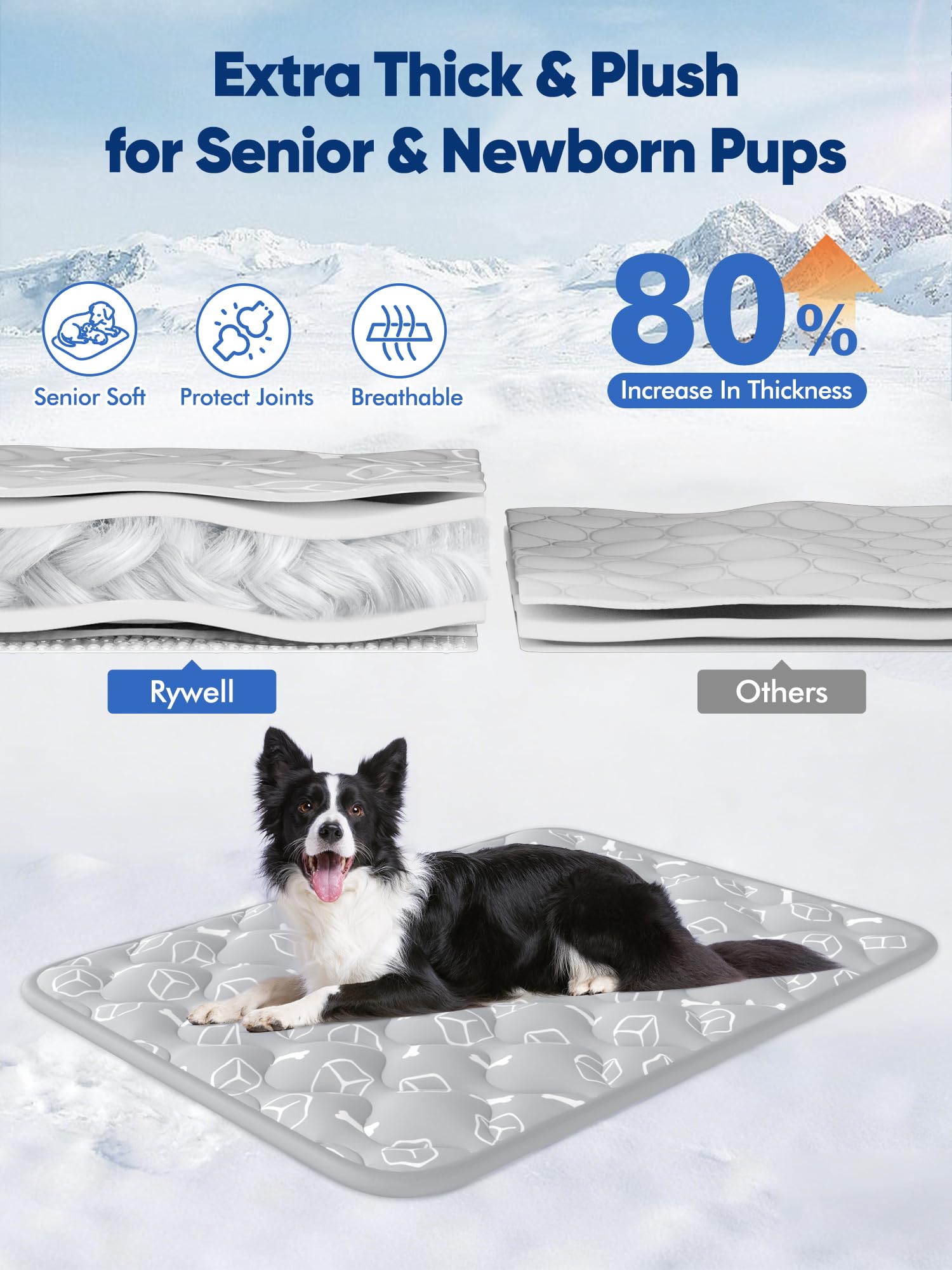 Waterproof layer protects Rywell mat from spills and moisture