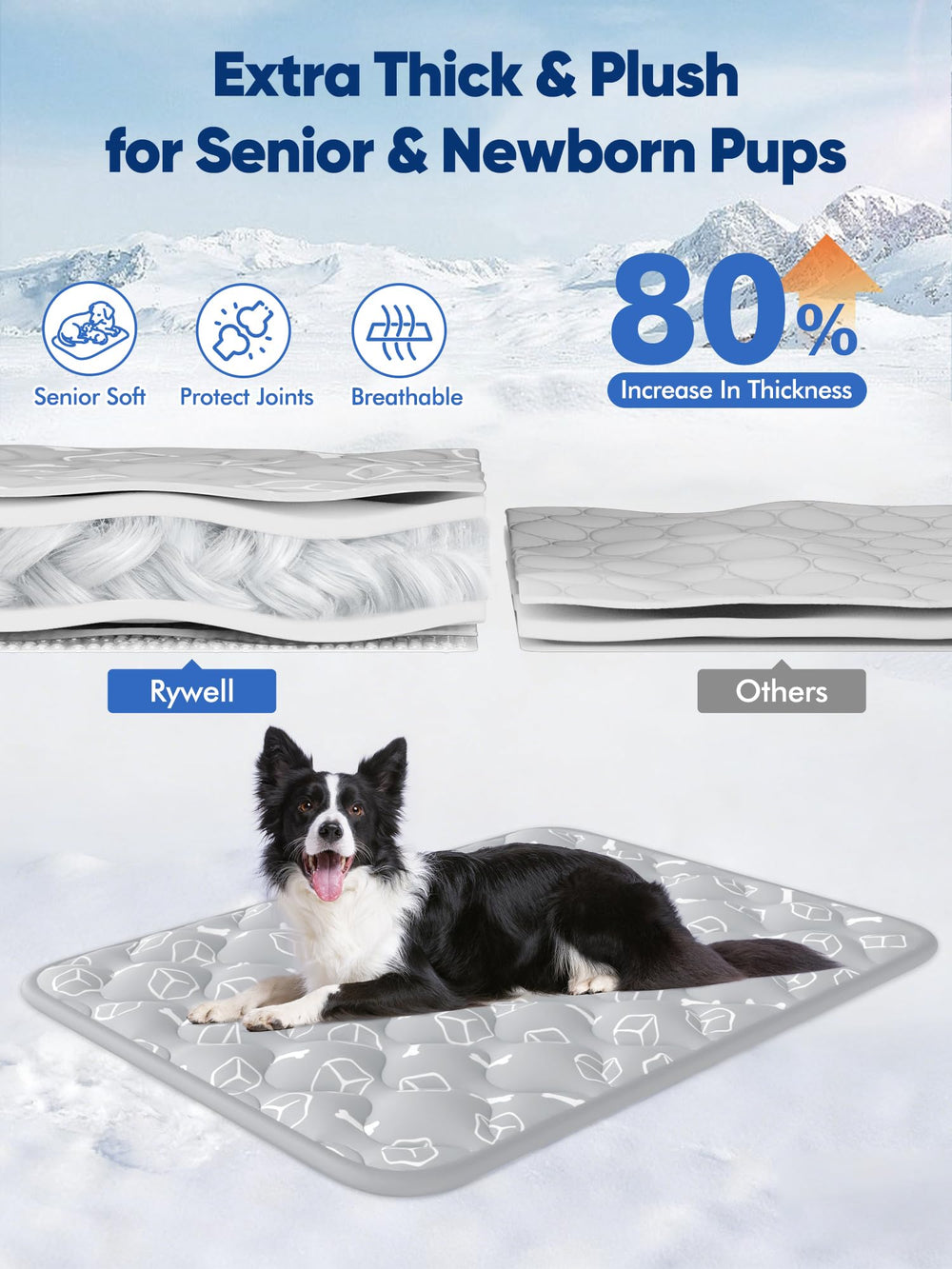 Waterproof layer protects Rywell mat from spills and moisture
