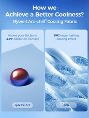 Rywell dog cooling mat ice blue surface shows cooling as heat is absorbed.