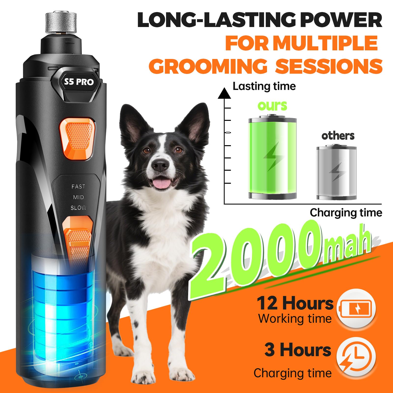 Safe, stress-free trimming for anxious cats and dogs.