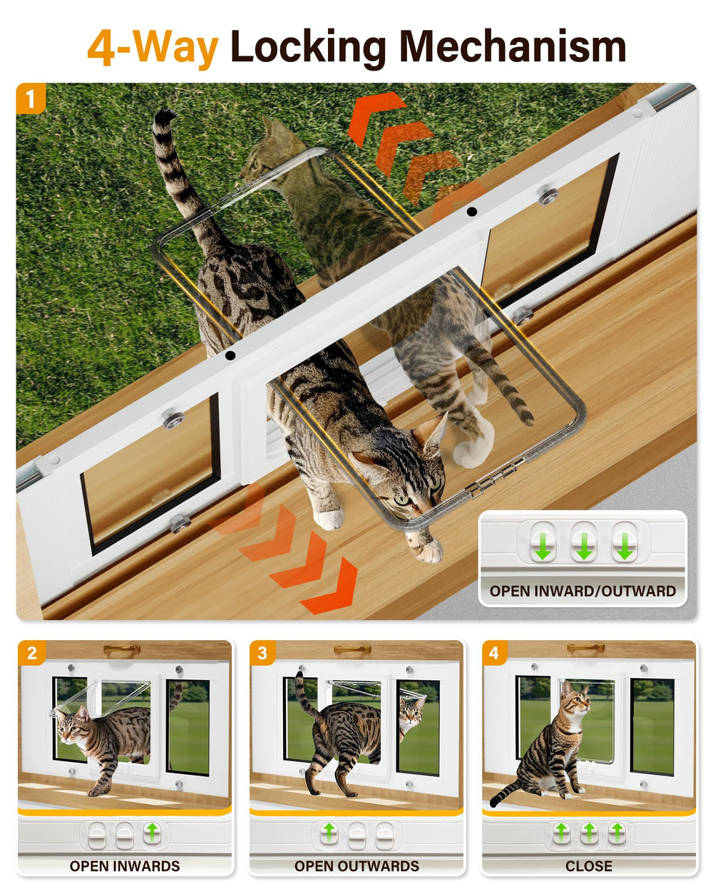 SAKSUN cat door flap clear view for pets and easy visibility