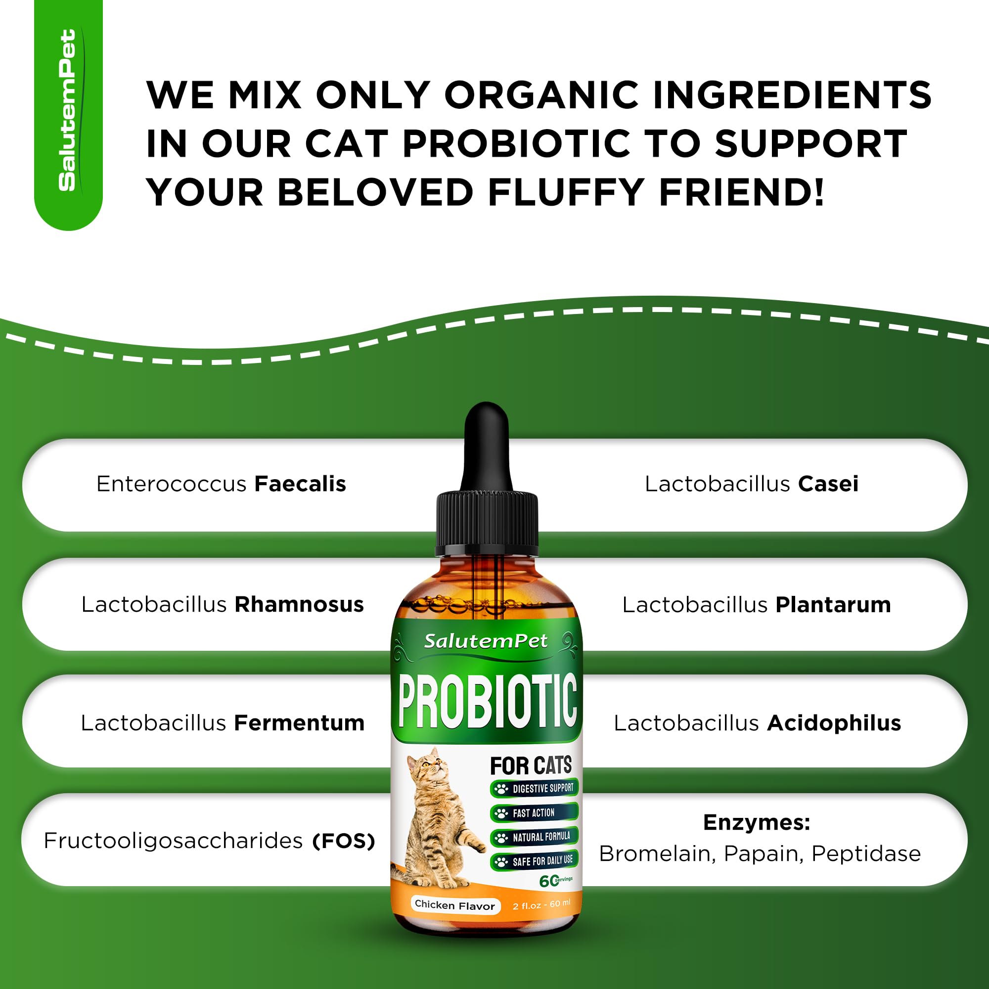 SalutemPet cat probiotics ingredient panel highlighting prebiotic synergy.