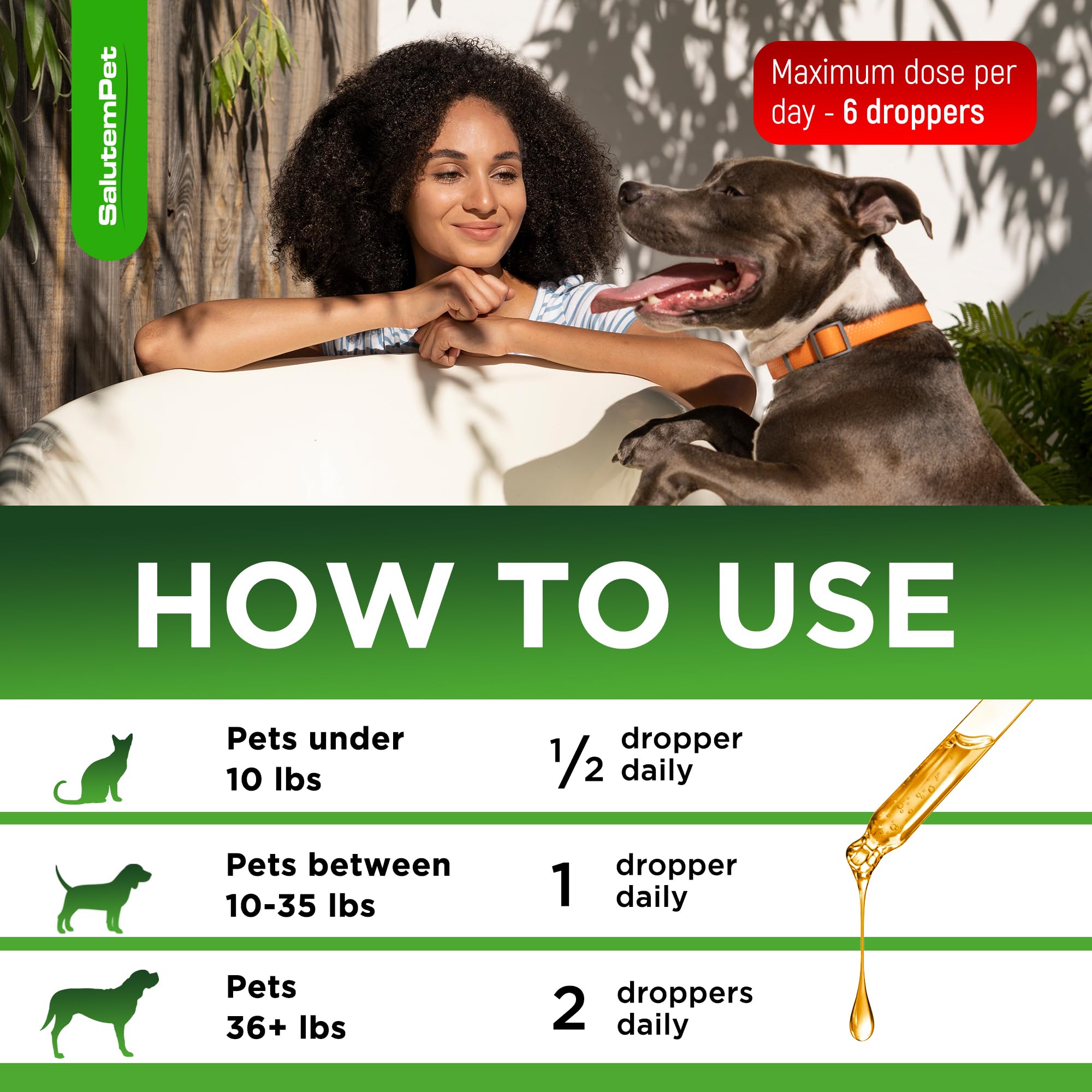 SalutemPet Kennel Cough Herbal Ingredients Mullein Leaf shown for natural support.