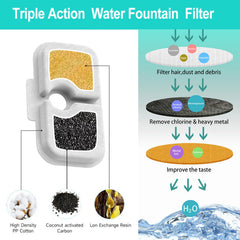 SAMANIJA pre-filter sponge helps capture debris near the pump and extend life.