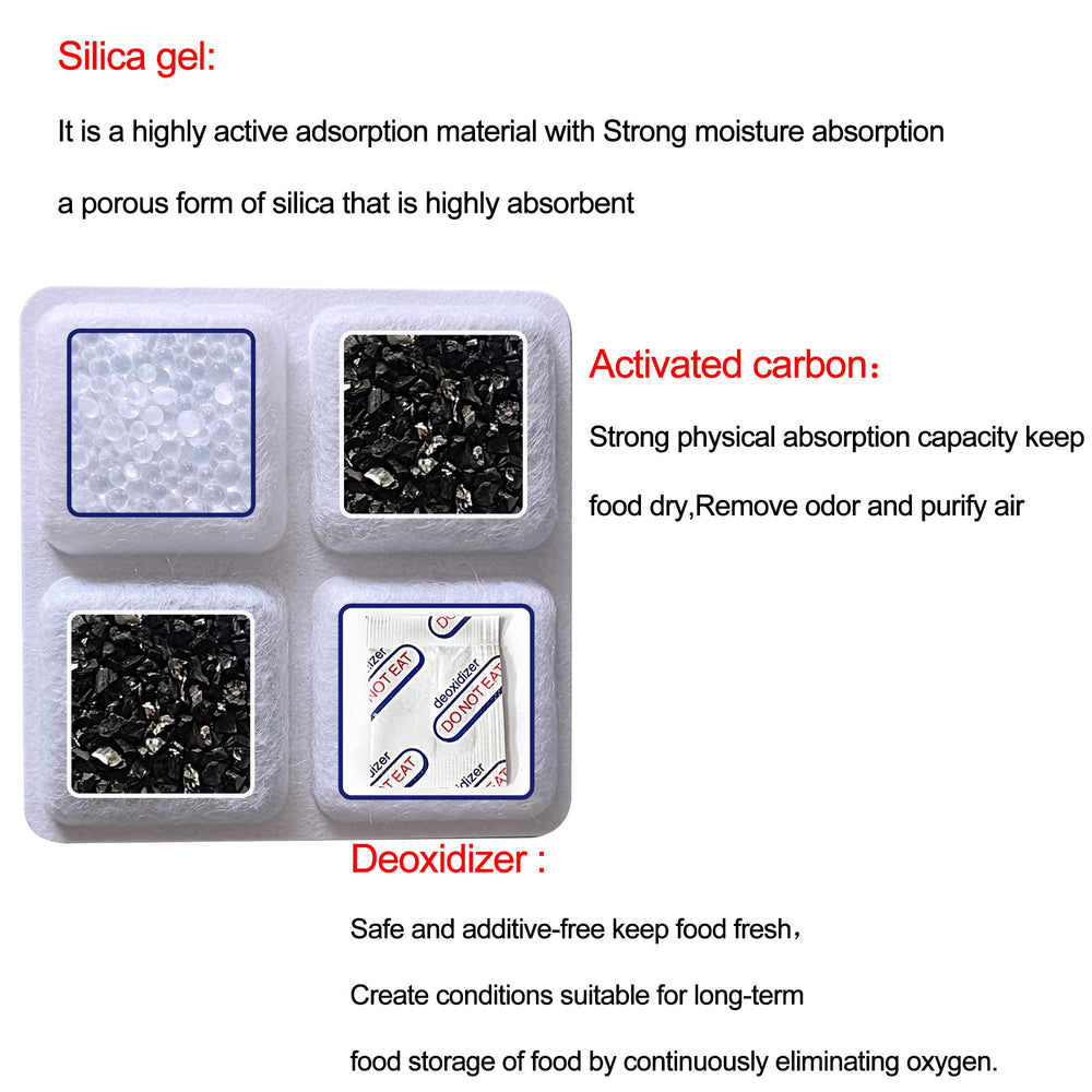 SAMANIJA desiccant packet material close-up helps preserve freshness.