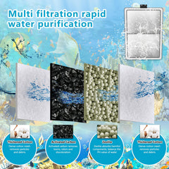 SAMANIJA PF-L cartridge for PF40 compatibility ensures healthy tank water.