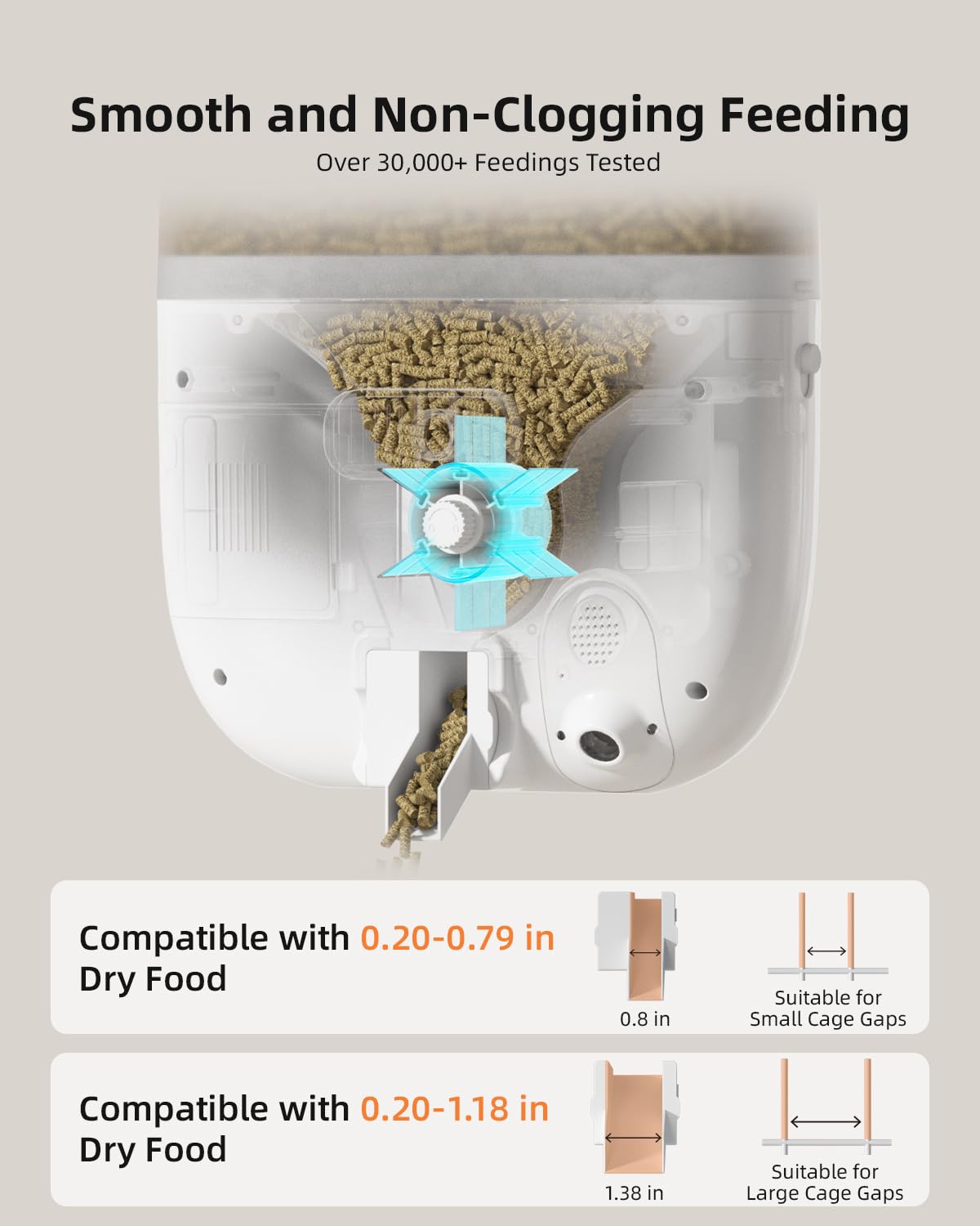 Sandpoy versatile feeding ports for pellets and treats