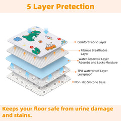 Santiway TPU core absorbs moisture quickly to keep surfaces dry.