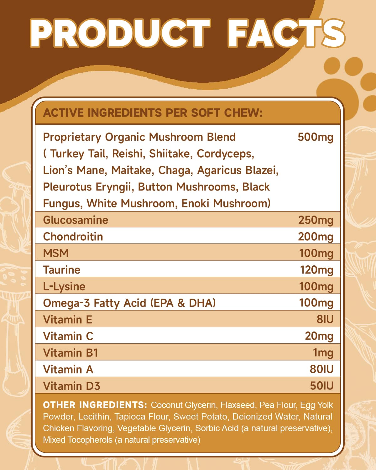 SANTKOL Mushrooms for Dogs All-age friendly chews image makes feeding easy