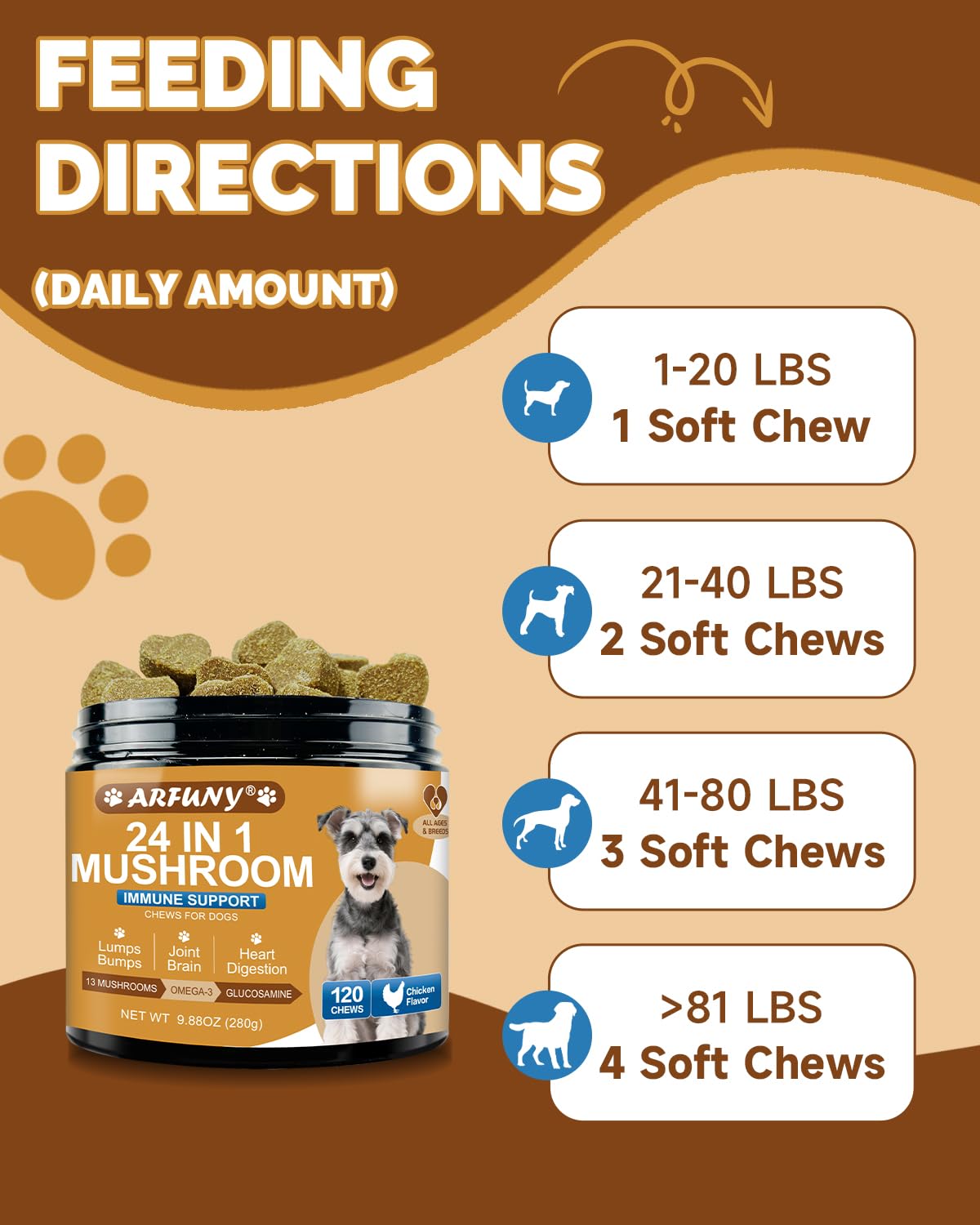 SANTKOL Mushrooms for Dogs Glucosamine-boost image points to joint mobility support