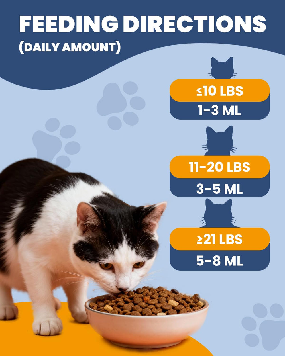 SANTKOL L-Lysine cats paw-lick friendly design encourages self-feeding
