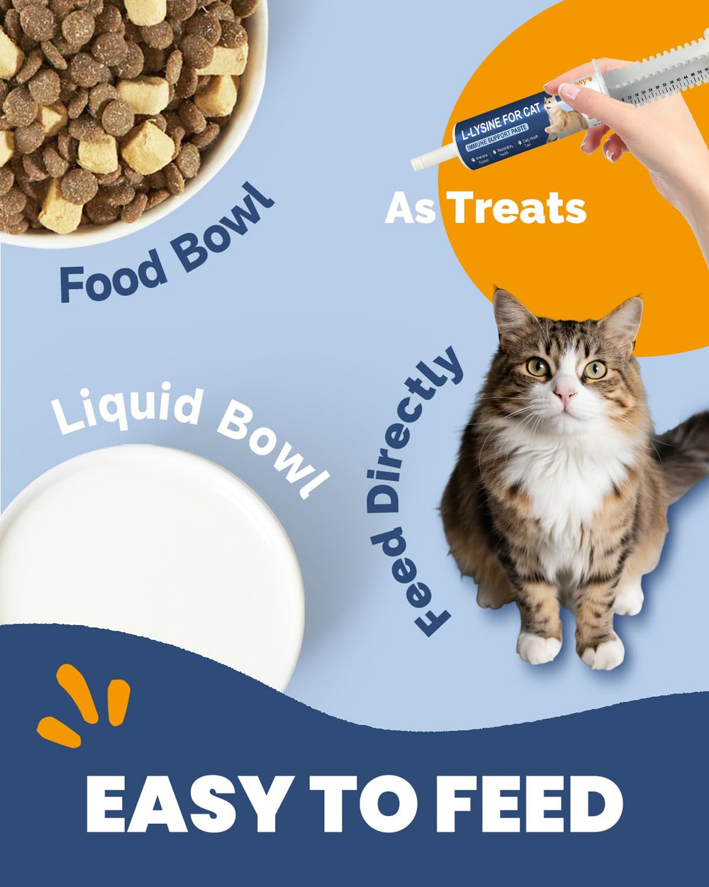 SANTKOL L-Lysine cats omega-3 and vitamin E for antioxidant support