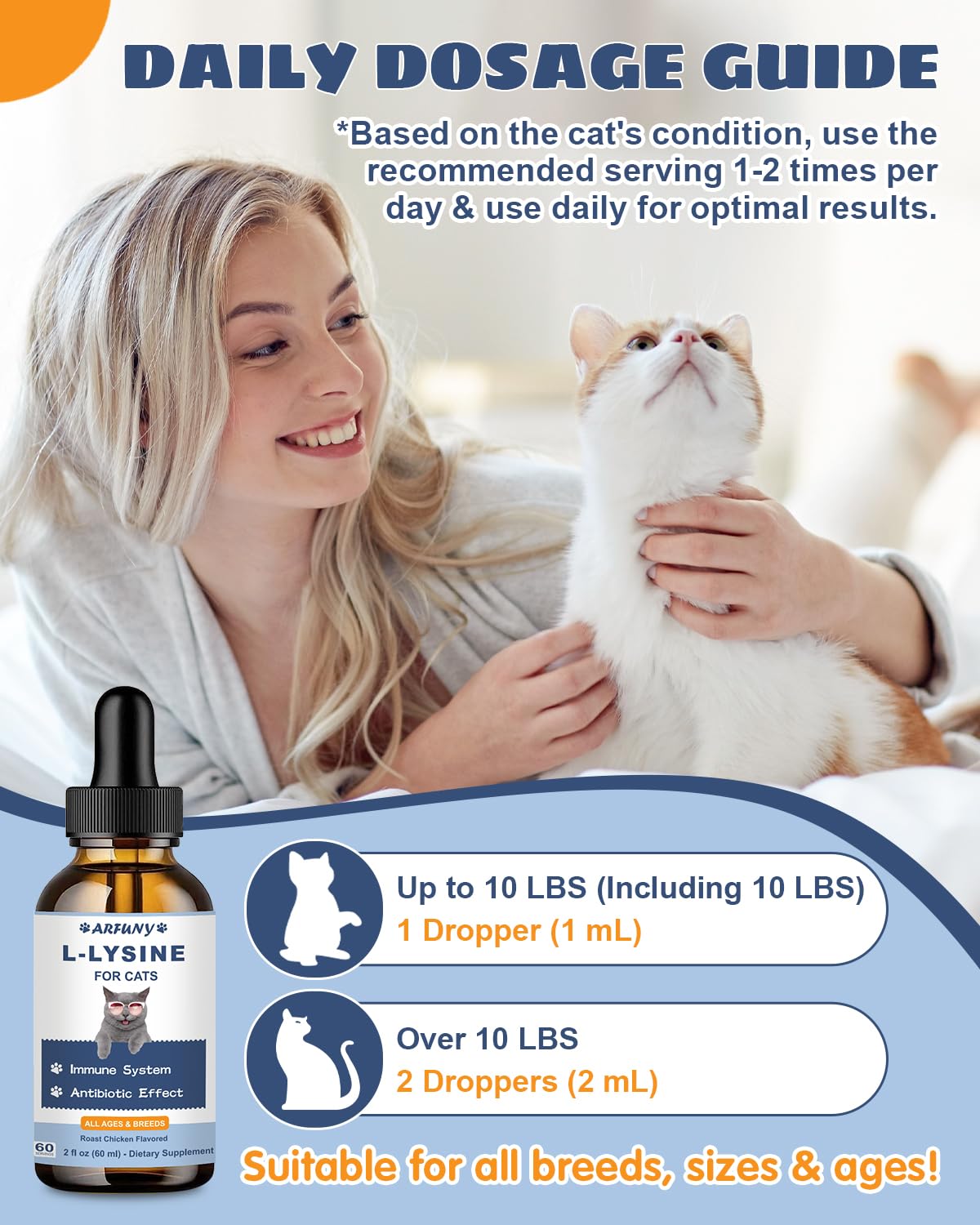 SANTKOL Lysine cat drops immune support emphasis inspires daily wellness.
