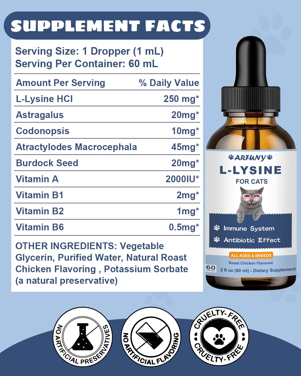 SANTKOL L-Lysine drops cat-eye health close-up