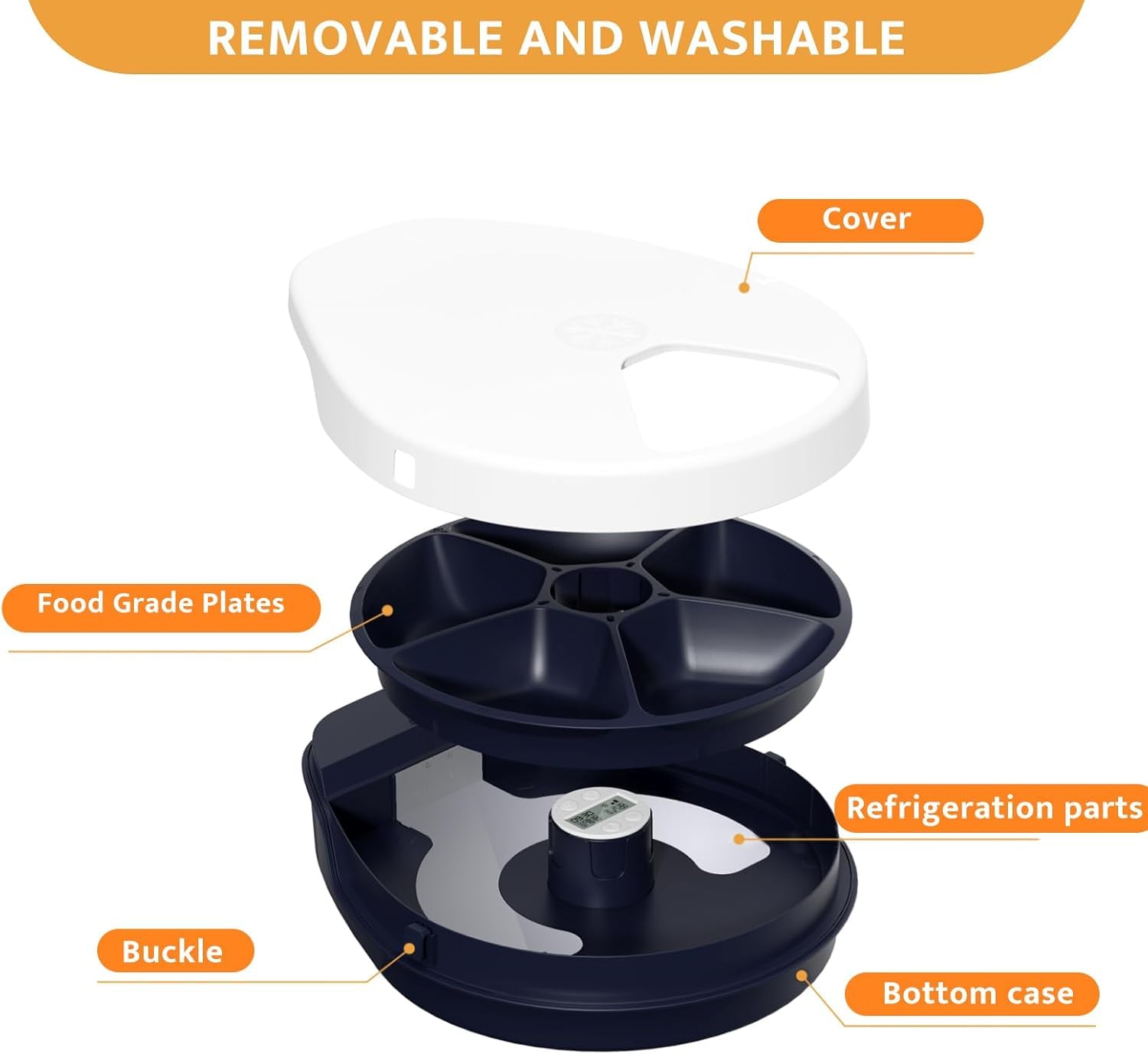 SAROSORA UBPET five-meal setup supports flexible daily feeding