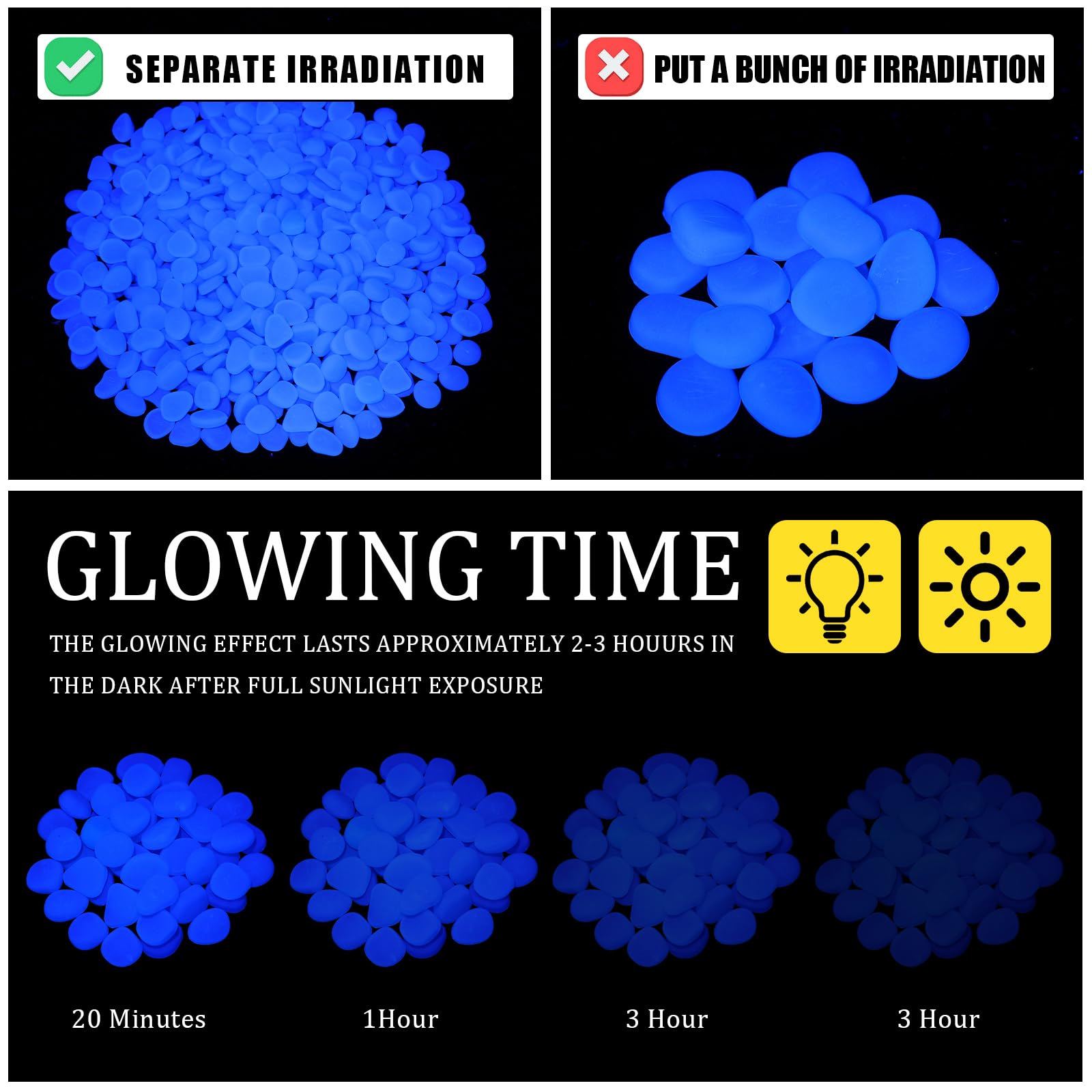 Sasylvia glow rocks glow at night for enchanting garden features